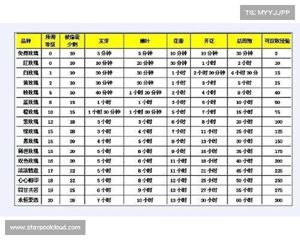 奥利塞职业生涯五大转折时刻与成长历程解析